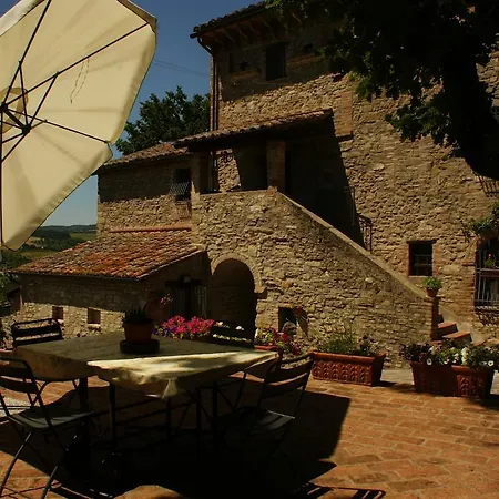 Il Casale Di Silla Perugia